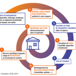 Visuels-site-ES-bon-format Visuels-site-ES-bon-format